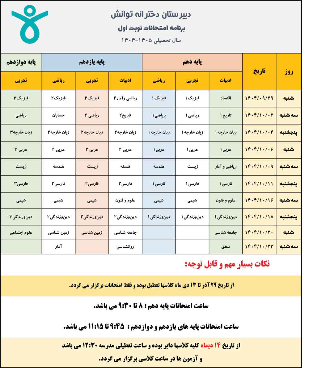 نوبت اول