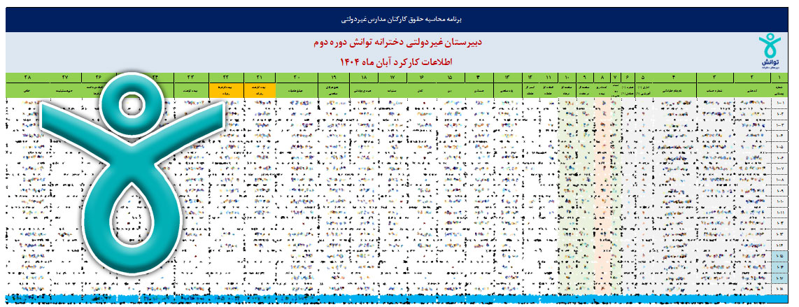 نمونه فرم ورود اطلاعات